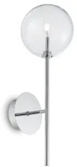 Aplica moderna 1 bec G4 EQIUNOSE 200132 IDEAL LUX