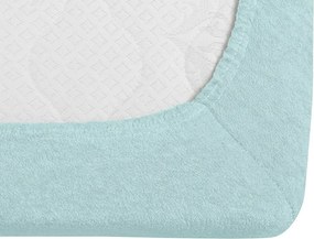 Cearsaf Frotir cu elastic 90x200 cm turcoaz