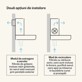 Klarstein Hota extensibilă Victoria, elegantă, cu design retro inspirat, atemporală, EEC A++, debit de aer 359 m³/h, 60 cm.