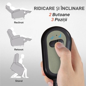 HOMCOM Fotoliu Rabatabil cu Suport pentru Picioare, Ridicare Electrică și Telecomandă, din Poliester cu Efect de In, 83x89x102 cm, Gri | Aosom Romania