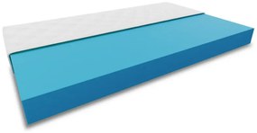 Saltea din spuma Economy 140 x 200 cm Protectie saltea: FARA protectie saltea