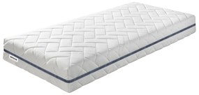 Saltea mediu-fermă/extra dură din spumă reversibilă 90x200 cm BuonaNotte HR BIO – BENAB