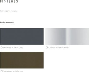 Masa eleganta design LUX Manhattan ceramic 200x100cm