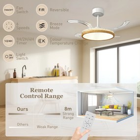 HOMCOM Ventilator de tavan cu lumină LED 80 W motor DC reversibil telecomandă 6 viteze temporizator Ø95 cm lemn natural | Aosom Romania