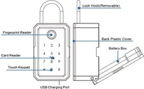 Cutie depozitare chei, Inteligenta, AMASAFE 3 Smart, Neagra, montata pe perete, Waterproof, IP65, App TT Lock, pentru Inchirieri in Regim Hotelier, Ai