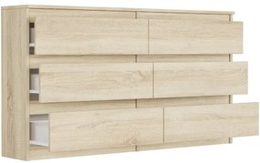 Comoda modernă R-140 - diferite variante de culori sonoma mix alb