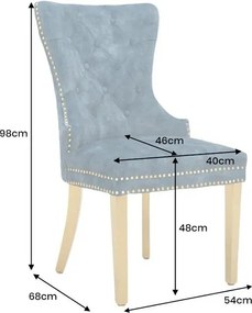 Set 2 scaune Stil Baroc, Catifea, Albastru Petrol, Metal, Auriu, Castle