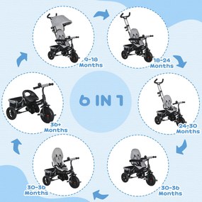HOMCOM Tricicletă pentru Copii cu Mâner 6 În 1, Cărucior pentru Copii cu Baldachin Reglabil, Centura de Siguranță și Coș, Vârsta 1-5 ani, 95x50x106 cm, Gri