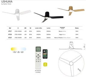 Lustra LED, Ventilator cu telecomanda, USHUAIA alb MA-8717