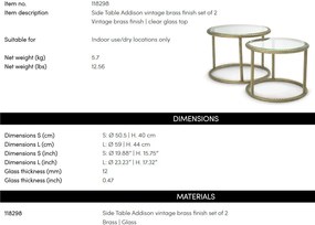 Set de 2 masute design LUX elegant Addison