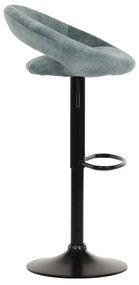 Set de scaune de bar AUB-822 BLUE4, 2 buc.