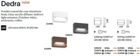 Aplica LED iluminat exterior ambiental IP65 Dedra ap small