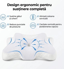 Resigilat: Perna cervicala CERVI-SAN Relax pentru gat si umeri, Alb