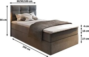 OFERTA Pat tapitat boxspring GLORIEN VELVET 100x200 cm turcoaz calitatea II Saltele: Saltea cu arcuri Bonell