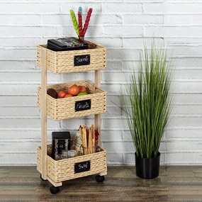 Raft cu 3 cosuri impletite COOK