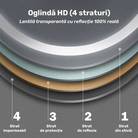 Oglindă LED Dreptunghiulară (130x80 cm), 3 Moduri Iluminare (Lumină Rece, Naturală, Caldă), Intensitate Reglabilă, Funcție Dezaburire, Ceas (Timer) și Termometru, Control Tactil (Touch)