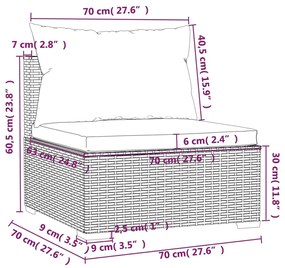 Set mobilier de gradina cu perne, 11 piese,gri, poliratan gri si antracit, 5x colt + 6x mijloc, 1