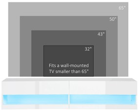 HOMCOM Dulap pentru Televizor Suspendat cu Luciu Intens pentru Televizoare de pana la 65” cu Lumini LED, Alb | Aosom Romania