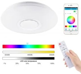 APLICA LED DIMABILA RGB CU DIFUZOR BLUETOOTH SI TELECOMANDA 36W