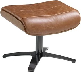 Taburete pivotant, Suport pentru picioare George