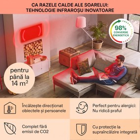 Klarstein Wonderwall Air Art Smart, încălzitor cu infraroșu, 120 x 60 cm, 700 W, aplicație, harta lumii