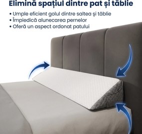 Perna triunghiulara pentru gol tablie pat, catifea jacquard, Alb