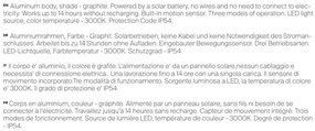 Aplica de perete solara cu senzor de miscare Shatter