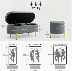 HOMCOM Bancă de Depozitare pentru Intrare Ovală 72L cu Design Scanalat, Capac Ridicabil și Șezut Capitonat, Bancă de la Capătul Patului Pouf în Catifea și Picioare de Lemn de Pin, 108x44x43.5 cm, Gri | Aosom Romania