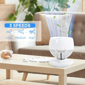 HOMCOM Ventilator cu Oscilare 70° și Înclinare 90°, 3 Viteze, Flux Aer Puternic, Design Modern | Aosom Romania