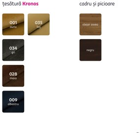 Fotoliu, smarald/negru/gold mosadz auriu, SOMY 1