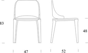 Set de 2 scaune elegante design LUX Malva