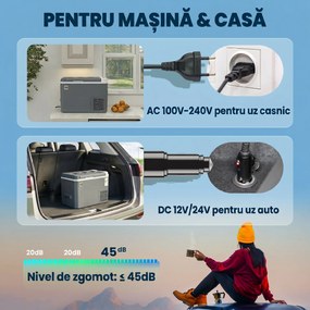 Outsunny Frigider Portabil Mini | Aosom Romania