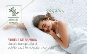 Saltea Ortopedica, Hipoalergenica, Premium Bamboo Memory Latex, 140x190 cm, Arcuri Pocket, 7 Zone de Confort