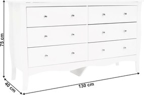 Comoda ETKIN, albă
