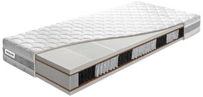 Saltea cu arcuri individuale Apolón S1000 200x180 cm (T4/T3). 763510