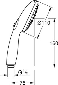 Grohe Vitalio Start dus de mana crom 26947001