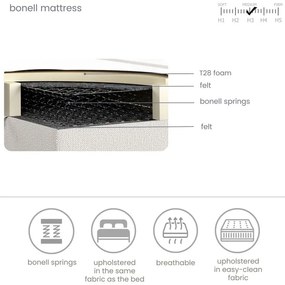 Pat boxspring bej cu spațiu de depozitare 200x200 cm Ruby – Maison de Rêve