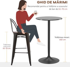 HOMCOM Masă de Bar Înaltă, Masă de Bucătărie Modernă Rotundă cu Blat Vopsit și Bază din Oțel, Masă Bistro pentru 2 Persoane, Neagră | Aosom Romania