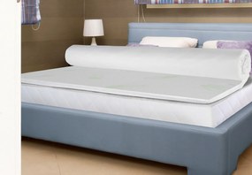 Topper saltea Fresh Mint, 160x190 cm, H 6 cm, 7 Zone de confort