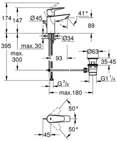 GROHE 24196001 - Baterie pentru lavoar START, mărime S, crom lucios