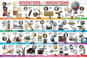 Poster Great inventions