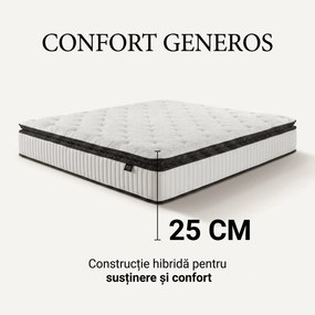 Saltea ortopedica hibrida cu arcuri individuale 7 zone si memory foam cu gel, 25 cm