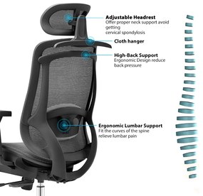 ErgoDynamic Icon-H -Black-, scaun de birou, full mesh, sezut translatie 5 cm