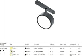 Modul LED, accesoriu pentru sina magnetica Exility, Rado Smart 18W