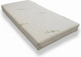 Saltea SmartNest Deluxe 180/80/14cm pentru patuturi copii 2-16 ani - ASC6427968007874