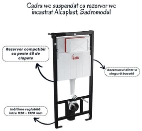 Set vas wc suspendat cu capac Fluminia Paris, rezervor si clapeta alb mat crom lucios Alcaplast M1876-1