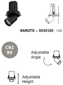 Spot LED incastrabil tavan ajustabil NARUTO negru