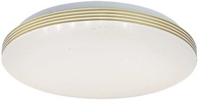 Plafoniera LED pentru baie protectie IP44 Toma
