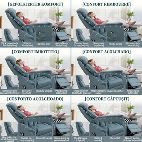HOMCOM Fotoliu Electric cu Ridicare, Reglabil până la 145°, cu Telecomandă, 80x94x104 cm, Albastru Deschis | Aosom Romania