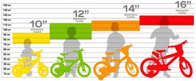 Bicicletă pentru copii Dino BMX negru 12
